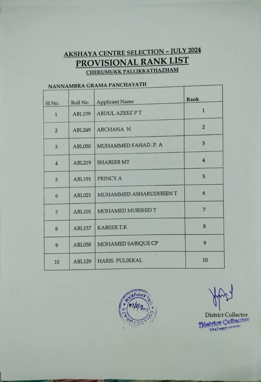 PROVISIONAL RANK LIST - CHERUMUKK PALLIKKATHAZHAM