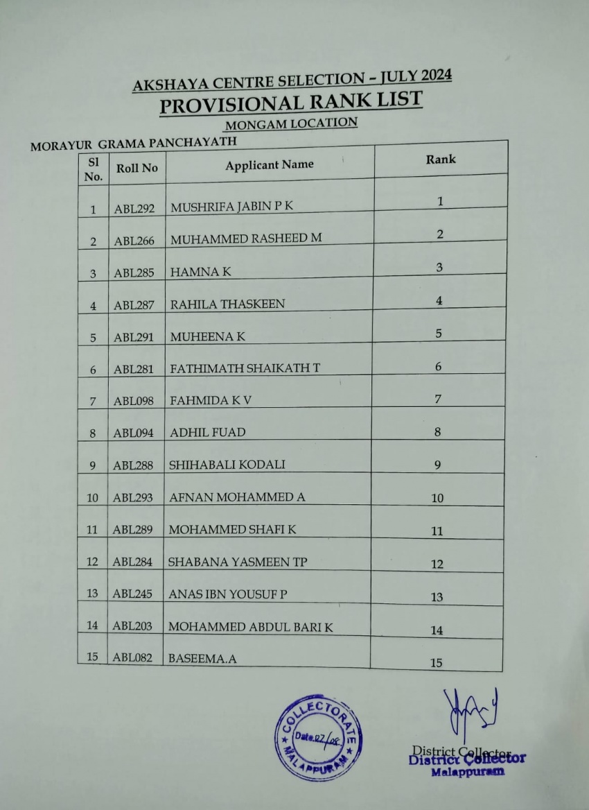 PROVISIONAL RANK LIST - MONGAM