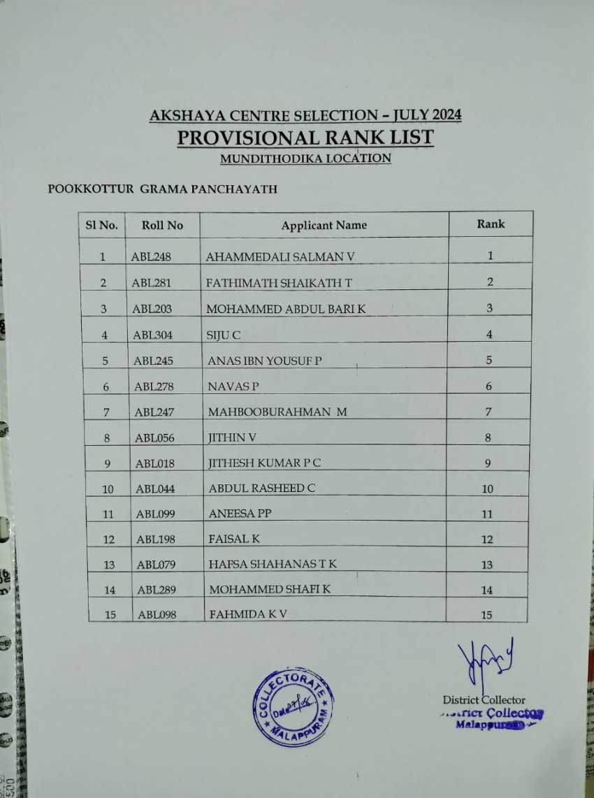 PROVISIONAL RANK LIST - MUNDITHODIKA