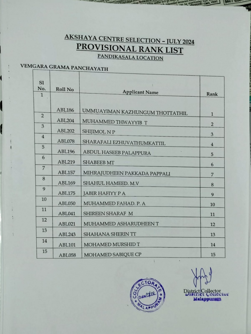 PROVISIONAL RANK LIST - PANDIKASALA