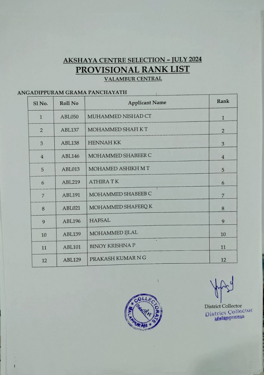 PROVISIONAL RANK LIST - VALAMBUR CENTRAL