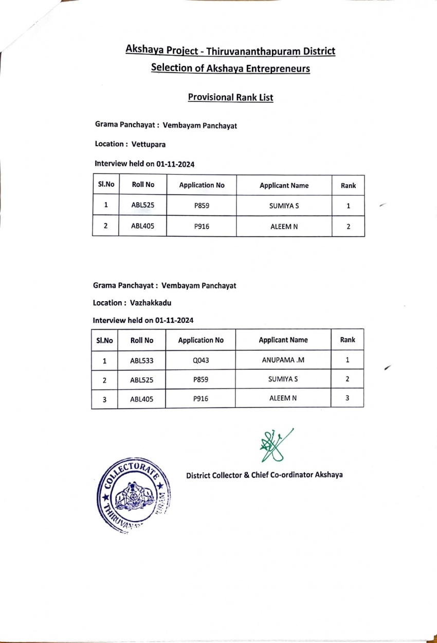 വെമ്പായം ഗ്രാമപഞ്ചായത്തില്‍ ഒഴിവുണ്ടായിരുന്ന 2 ലൊക്കേഷനുകളിലേക്ക് (വെട്ടുപ്പാറ, വഴക്കാട്) അക്ഷയ സംരംഭകരെ തെരഞ്ഞെടുക്കുന്നതിന് വേണ്ടിയുള്ള പ്രൊവിഷണല്‍ റാങ്ക് ലിസ്റ്റ് പ്രസിദ്ധപ്പെടുത്തുന്നത് സംബന്ധിച്ച്